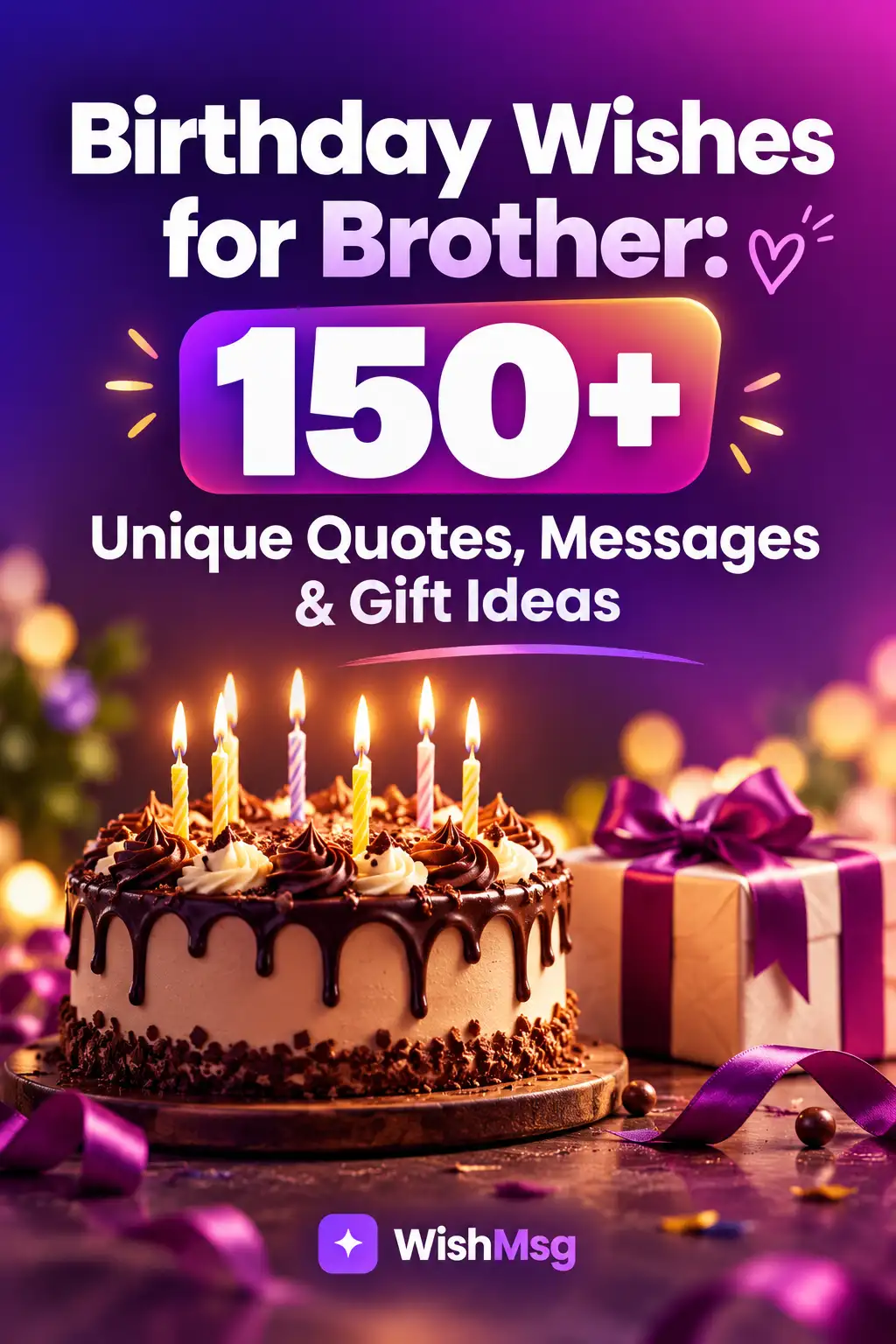 Birthday wishes for brother